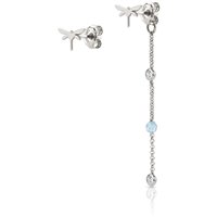 Orecchini Nomination Bambino in Acciaio Zirconia 142643/012 - 142643/012